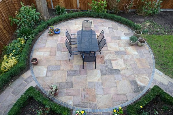 Cost of Patio Service in Charleston